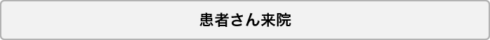 患者さん来院