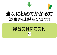 当院に初めてかかる方（診察券をお持ちでない方）